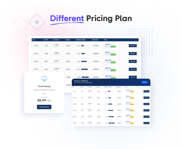 Kohost - Web Hosting with WHMCS ReactJs Template